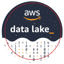 Data Lake AWS 1